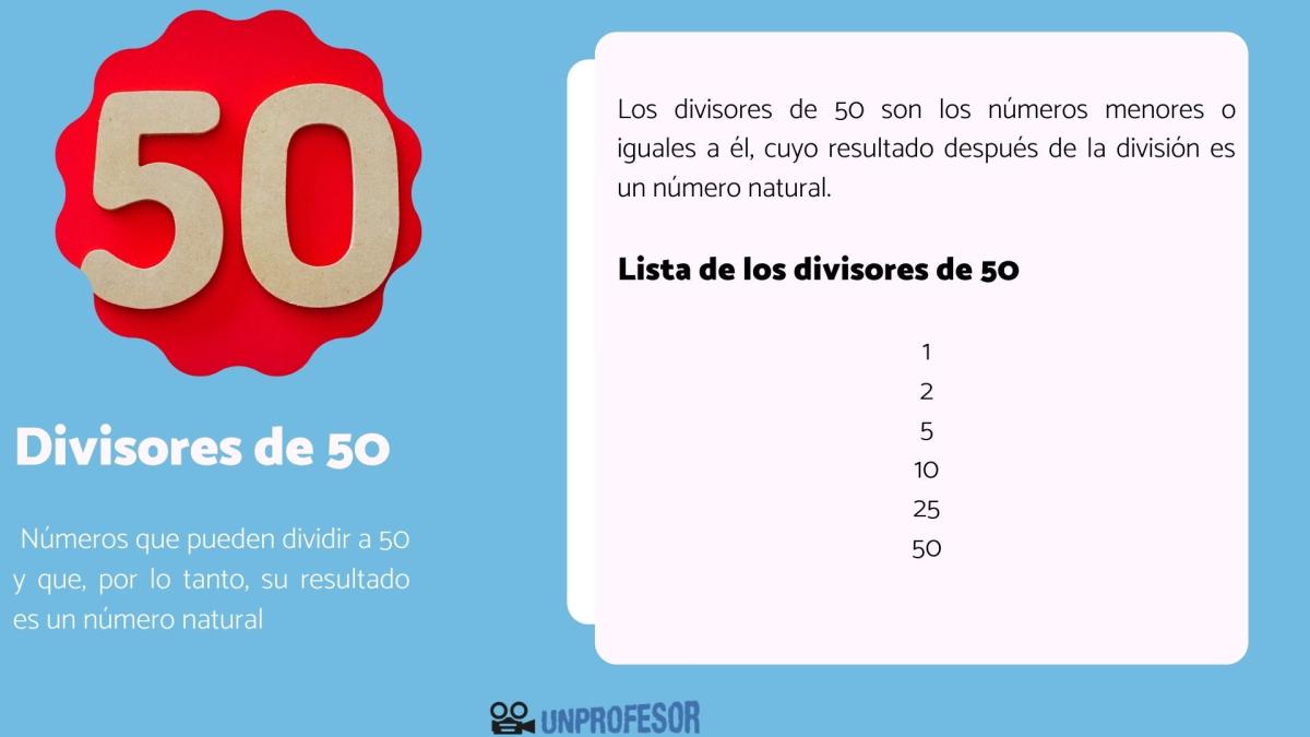 Divisores de 50 - con ejemplos