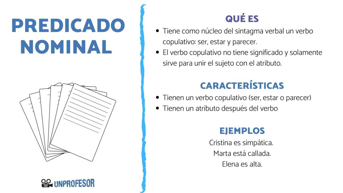 Qué es el predicado nominal y ejemplos