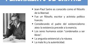 Pensamiento de Sartre en la filosofía: resumen