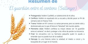 El guardián entre el centeno: resumen