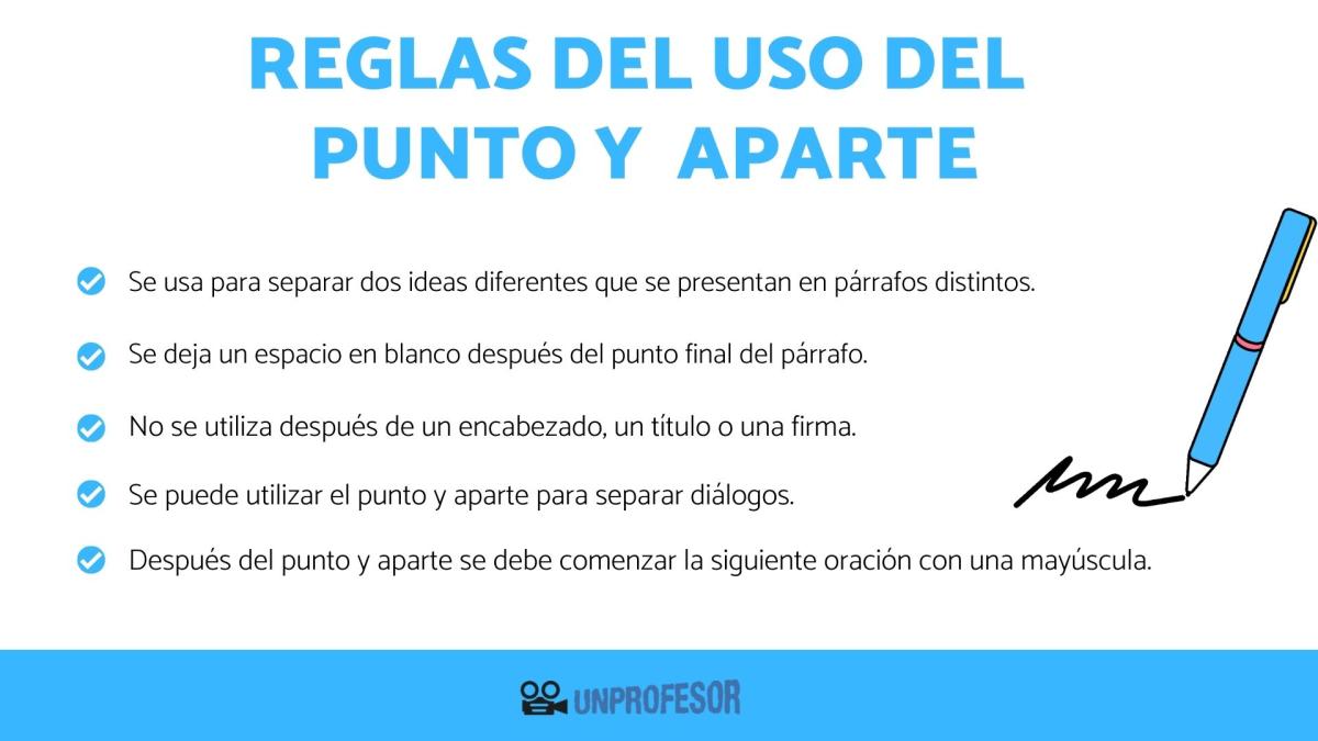 Reglas del uso del punto y aparte