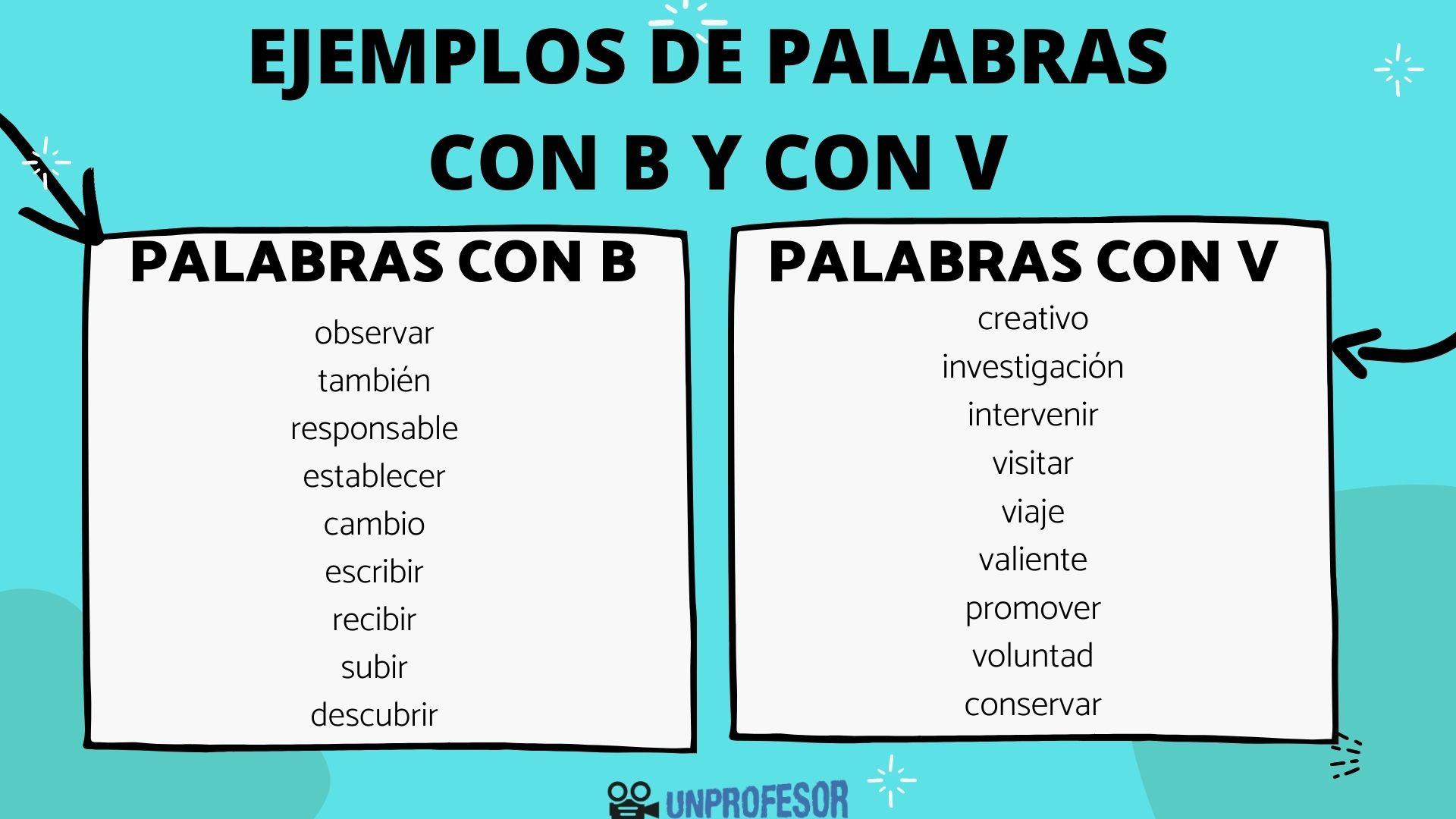 100 Ejemplos De Palabras Con B Y V - Para Niños