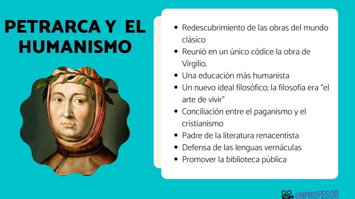 Petrarca y el Humanismo