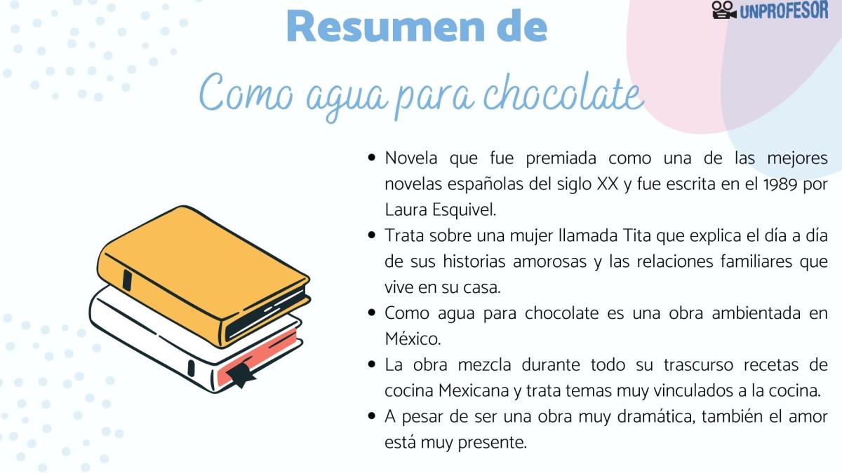 Como agua para chocolate: resumen