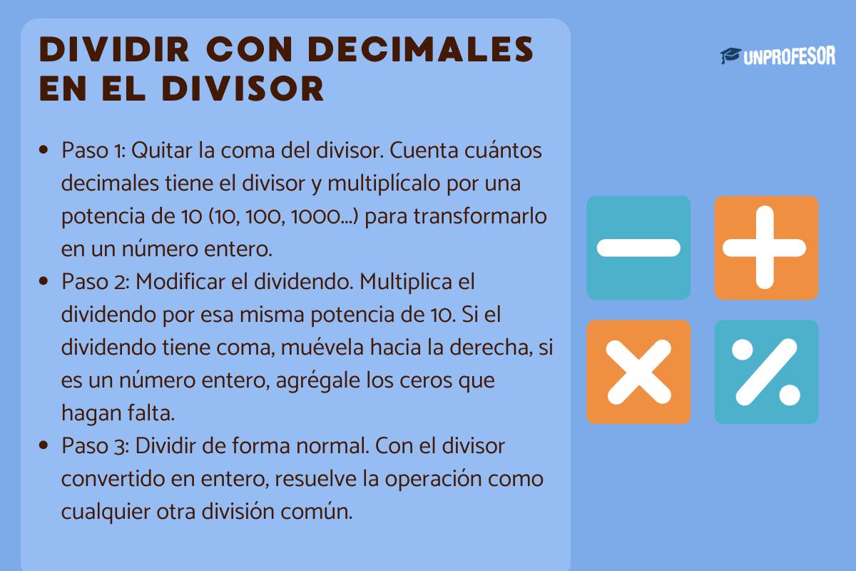 Cómo dividir con decimales en el divisor