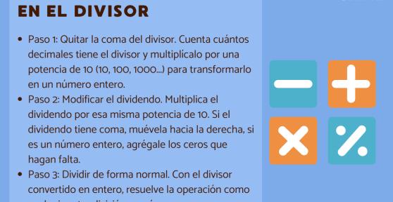 Cómo dividir con decimales en el divisor