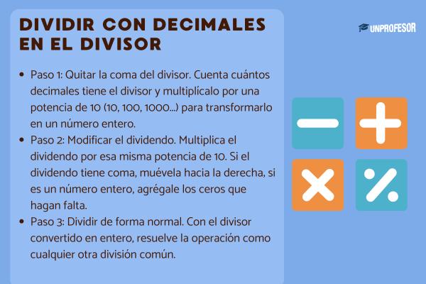 Cómo dividir con decimales en el divisor