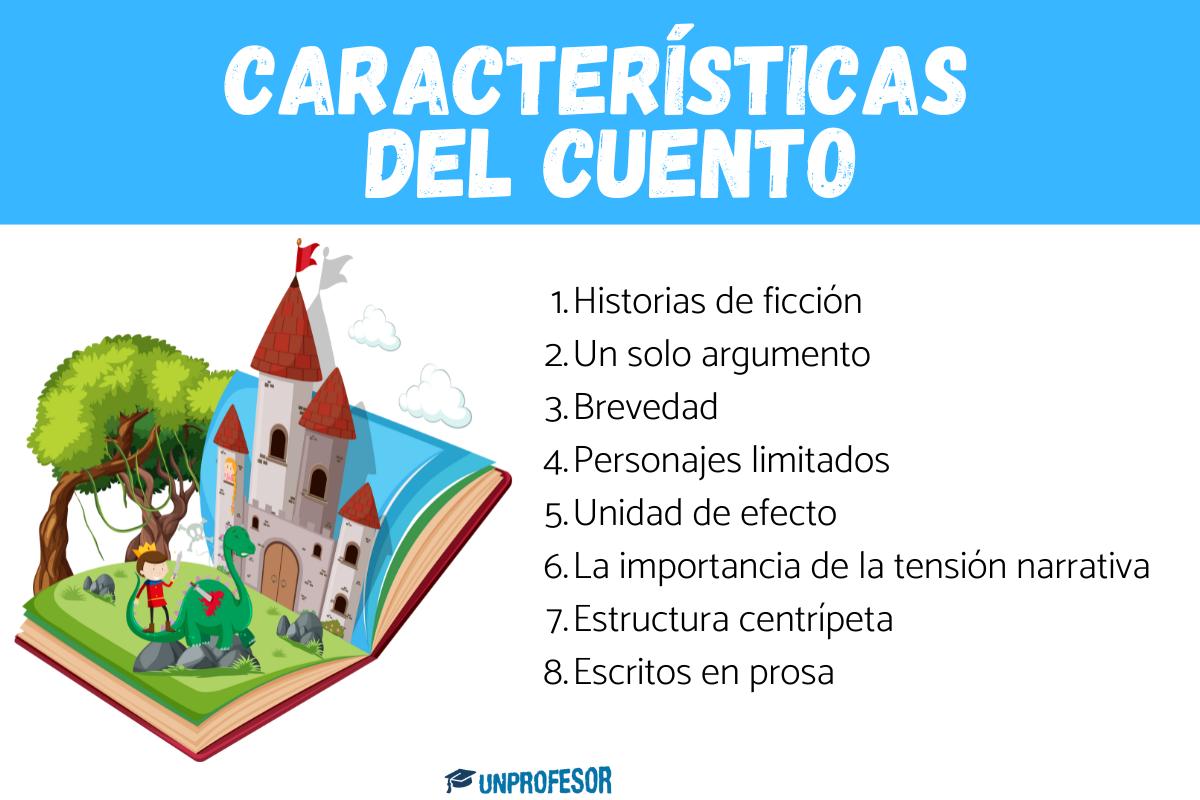 Características del cuento: popular y literario