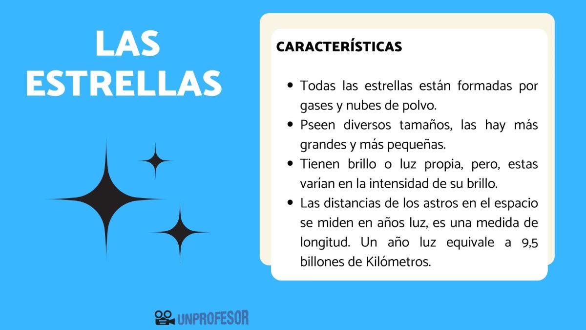 Características de las estrellas