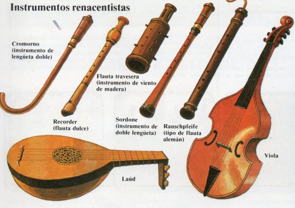 Instrumentos del Renacimiento