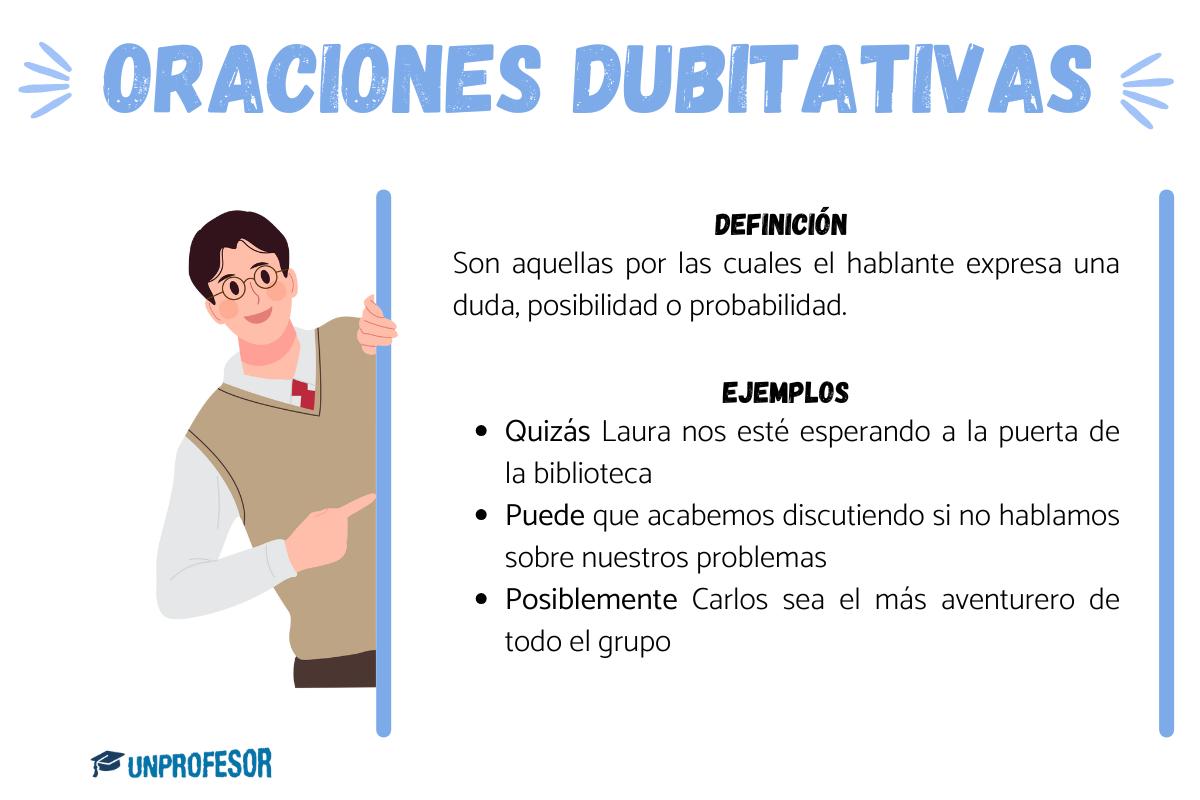Oraciones dubitativas - Con ejemplos