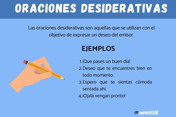 Oraciones dubitativas - Con ejemplos - Oraciones dubitativas y desiderativas: diferencias