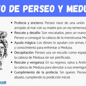 Perseo y Medusa: mito