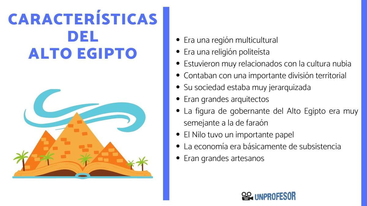 Alto Egipto: características