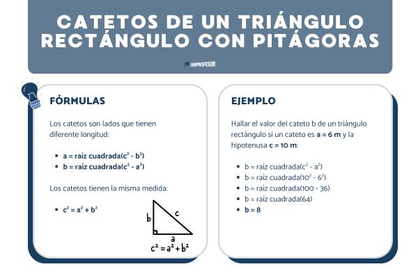 ¿Cómo sacar los catetos de un triángulo rectángulo? - Fórmulas para sacar los catetos de un triángulo rectángulo