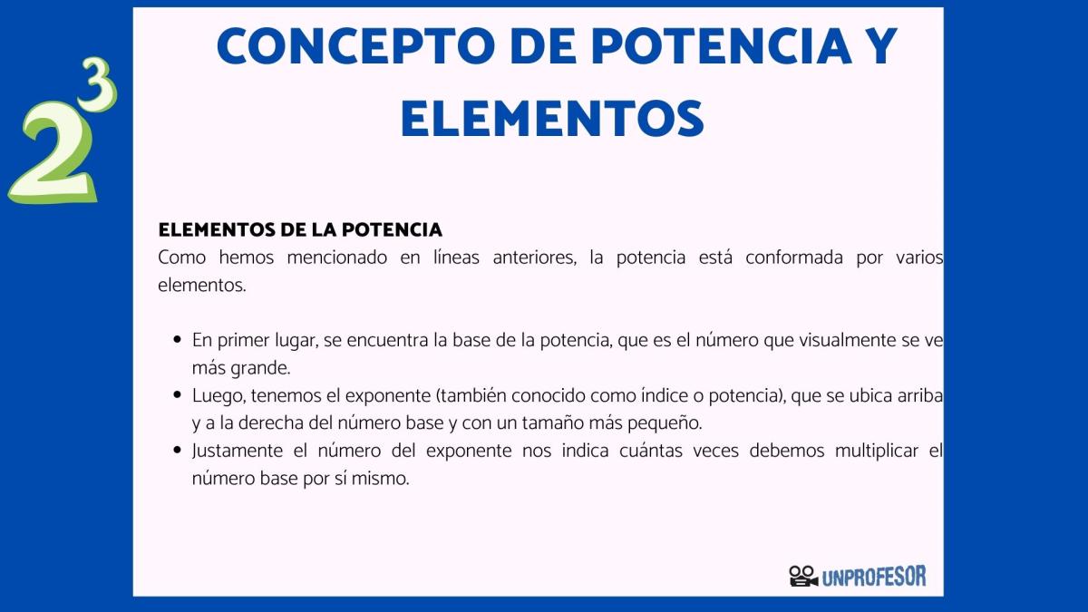 Concepto de potencia y elementos
