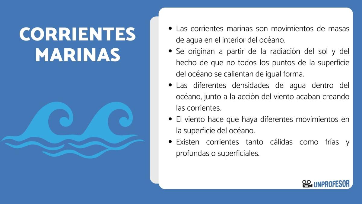 Qué son las corrientes marinas - para niños