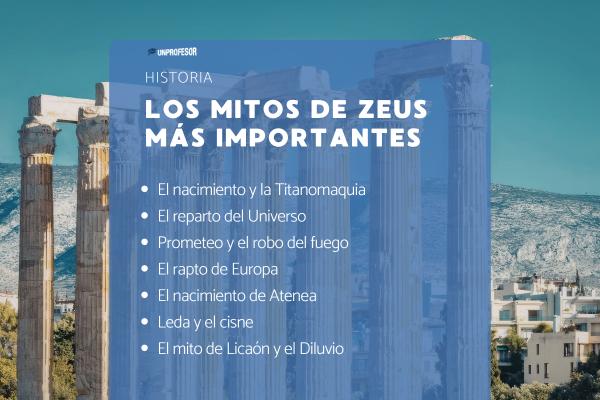 Los mitos de Zeus más conocidos - ¿Cuál es el mito de Zeus y el rayo? 