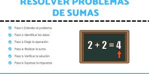 Cómo resolver problemas de sumas