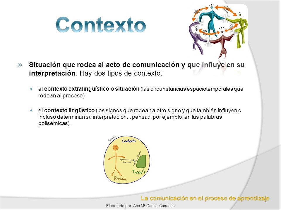 Contexto. Contexto ответы. Contexto как играть. Contexto на русском. Contexto игра