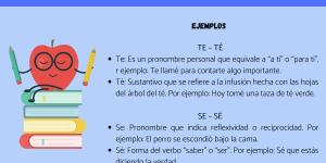 Tilde diacrítica en monosílabos: ejemplos