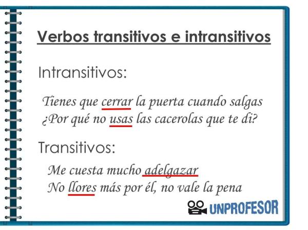 Qué es un verbo INTRANSITIVO - con ejemplos