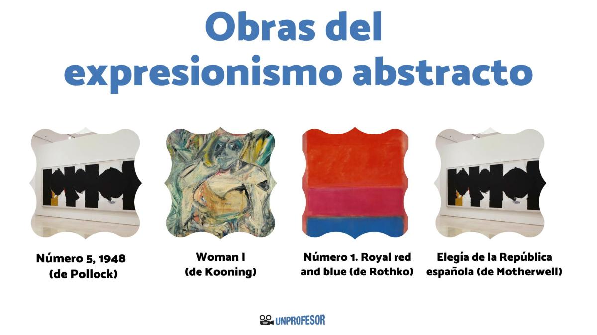 Obras del expresionismo abstracto
