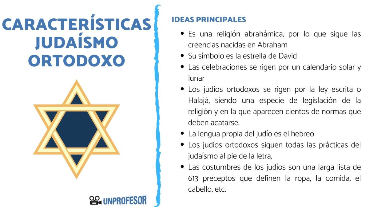 Judaísmo ortodoxo: costumbres y características