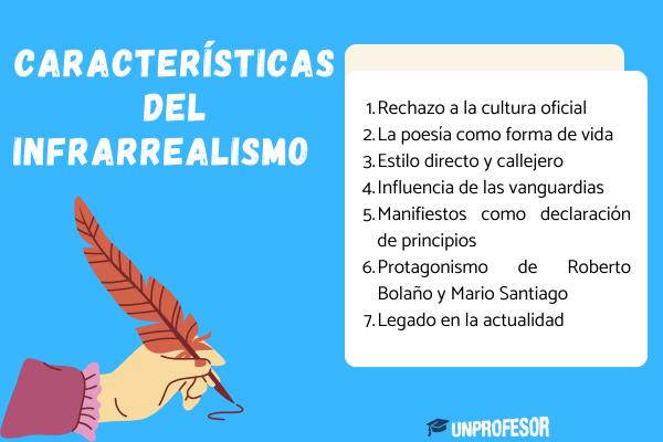 Infrarrealismo: características más importantes - Características del infrarrealismo