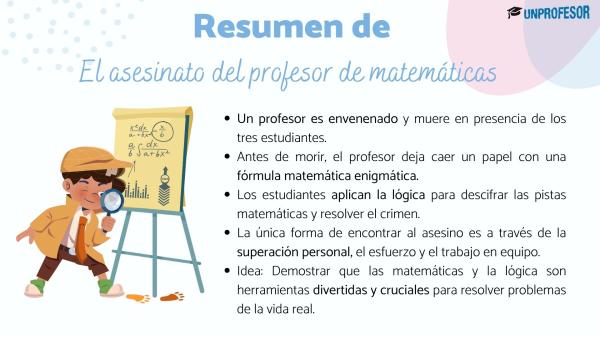 El asesinato del profesor de matemáticas: resumen - Resumen capítulos del 6 al 10 de El asesinato del profesor de matemáticas