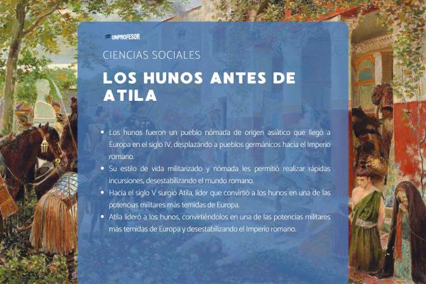 ¿Quién fue Atila y qué hizo? - Los hunos antes de Atila
