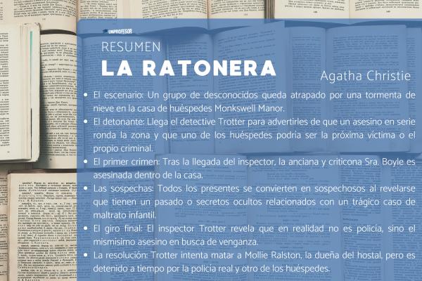 La ratonera: resumen - La ratonera: resumen del acto 1