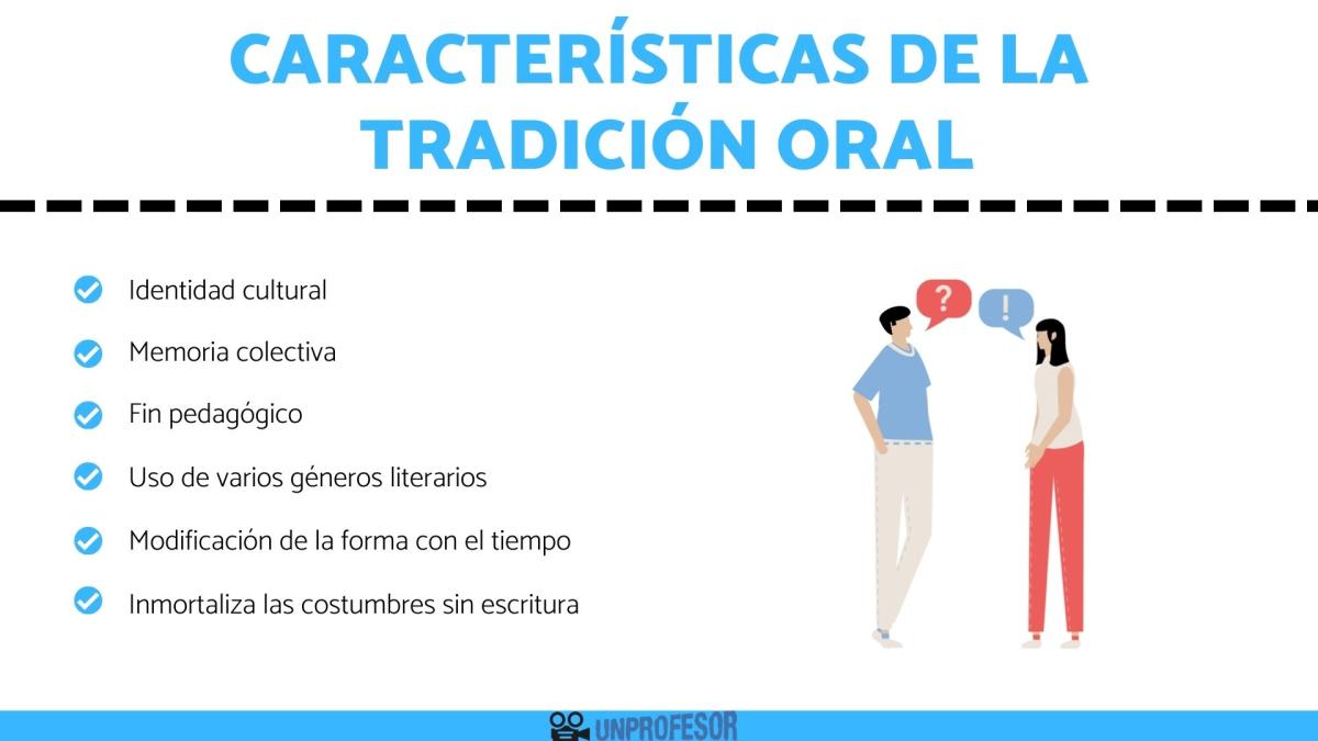 Características de la tradición oral