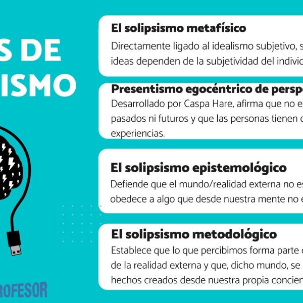 Qu Es El SOLIPSISMO En Filosof a RESUMEN Y Ejemplos 55 OFF qu-es-el-solipsismo-en-filosof-a-resumen-y-ejemplos-55-off