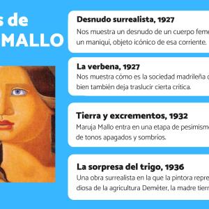 Maruja Mallo: obras más importantes