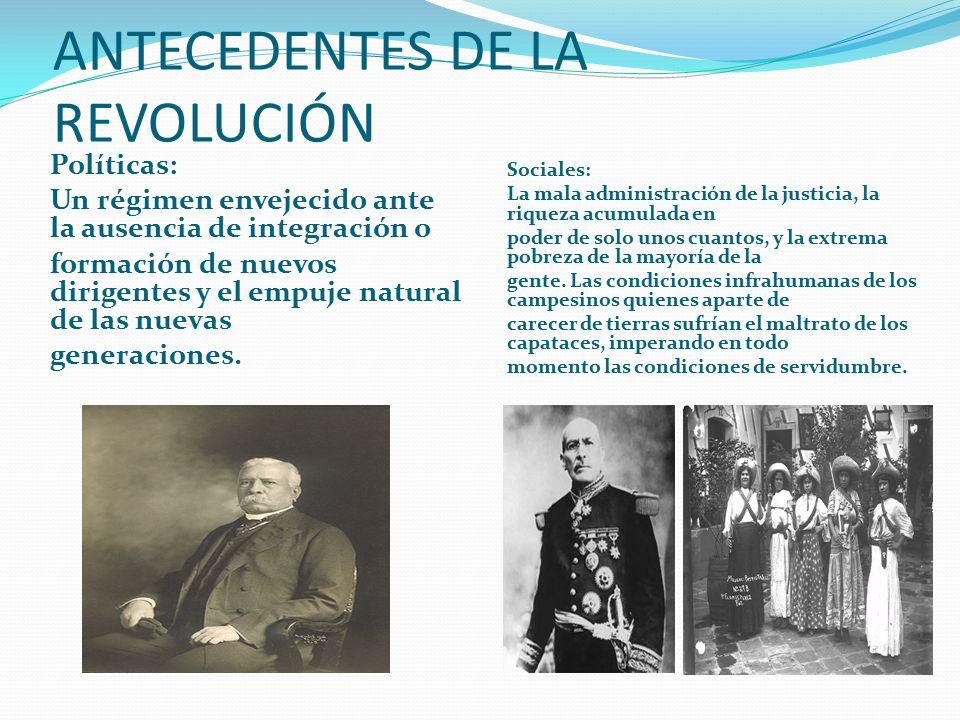 Los antecedentes de la REVOLUCIÓN MEXICANA - ¡¡RESUMEN corto!!