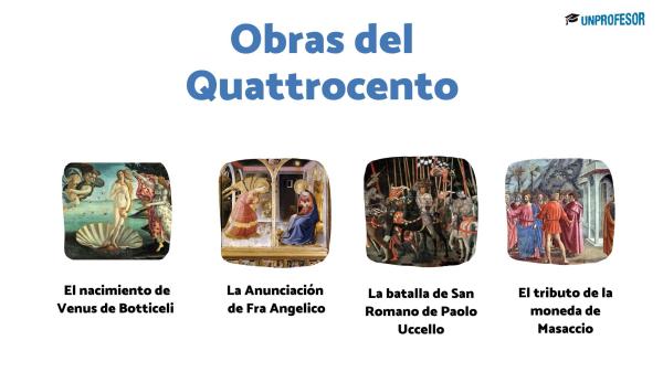 Obras del Quattrocento