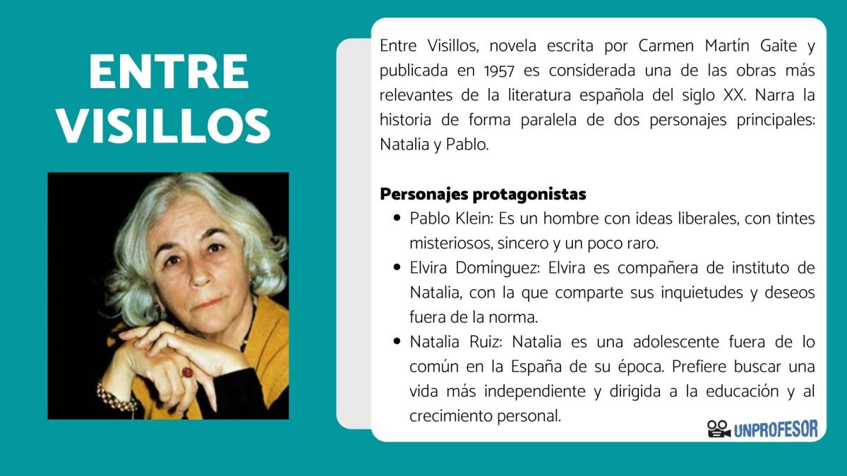 Entre Visillos: resumen y personajes
