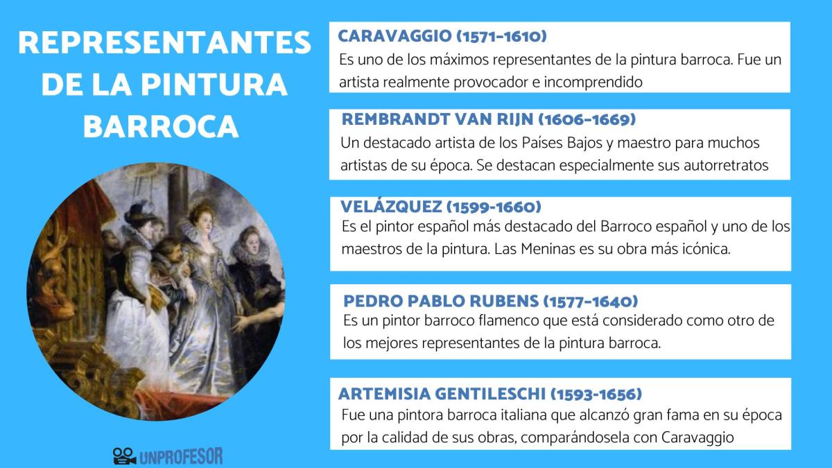 Representantes de la pintura barroca
