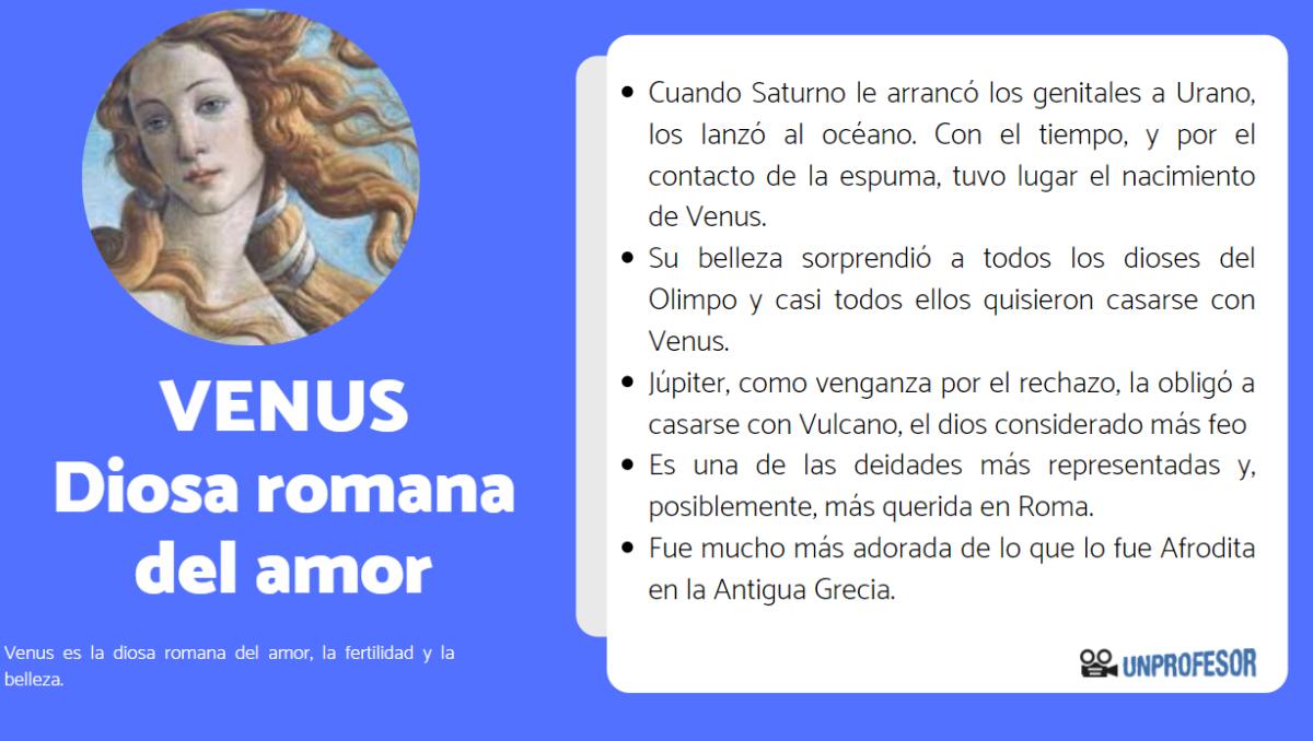 Cuál es la diosa de la belleza romana