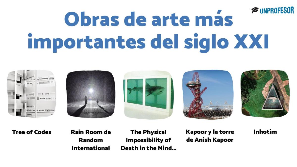 Obras de arte más importantes del siglo XXI