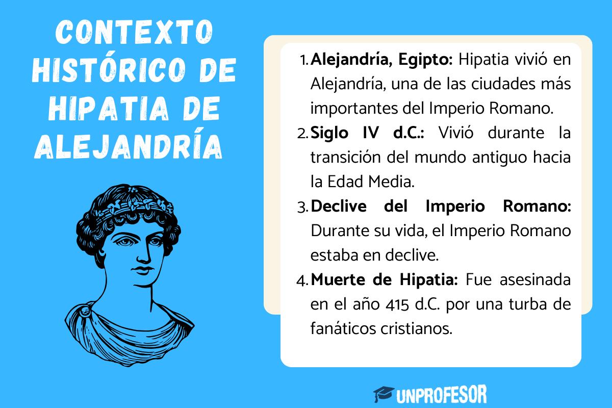 Hipatia de Alejandría: contexto histórico