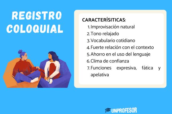 Registro coloquial: características