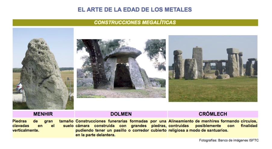 ARTE en la Edad de los METALES: características y obras - [con FOTOS y