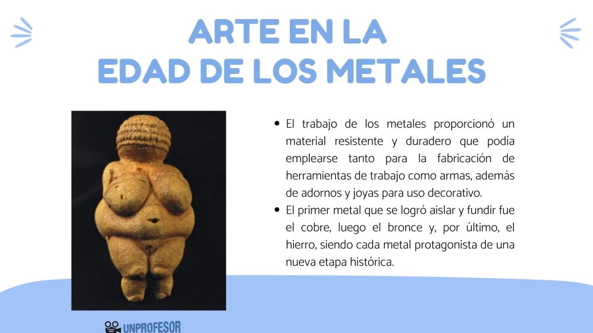 Arte en la Edad de los Metales