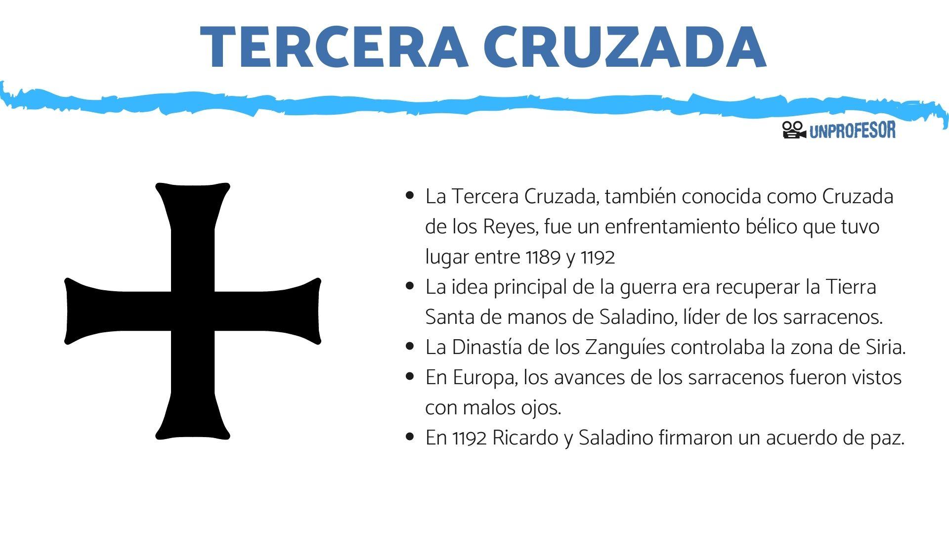 Tercera CRUZADA resumen + vídeo! para estudiar