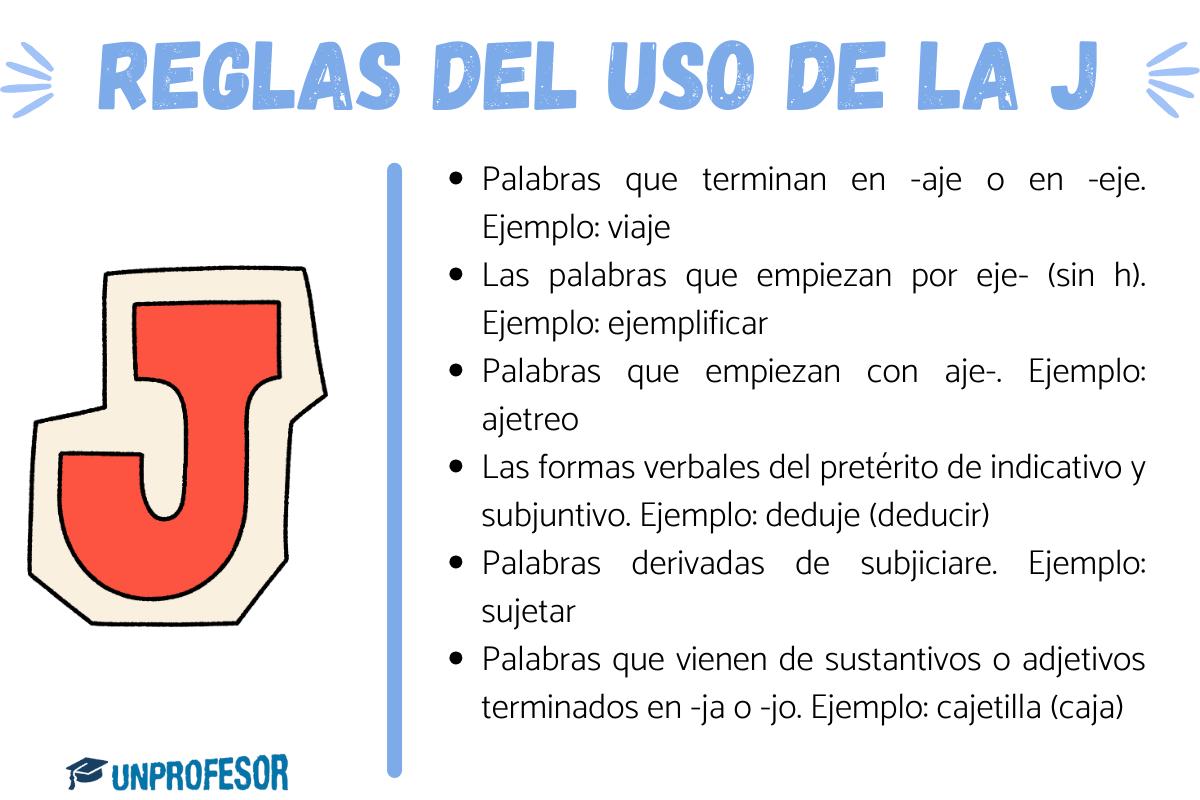 El uso de la j