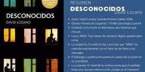 Libro Desconocidos: resumen