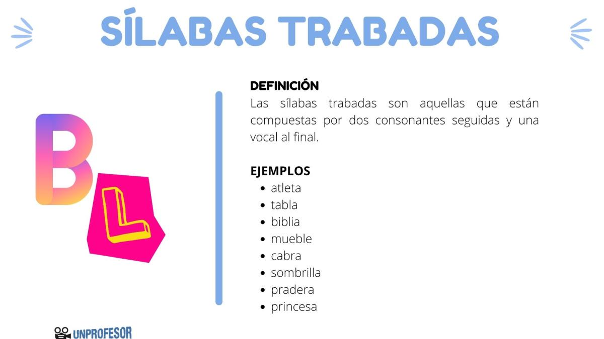 Palabras con sílabas trabadas - ejemplos