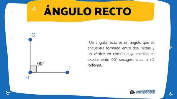 Tipos de ángulos y sus medidas - Tipos de ángulos rectos